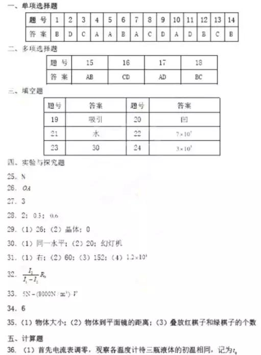 高一物理入学考常见题型,高一物理考试试卷及答案