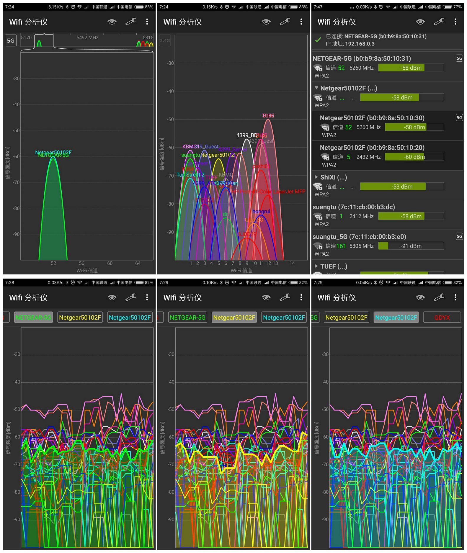 一招搞定企业WiFi难题网件WAC510实战300平米办公