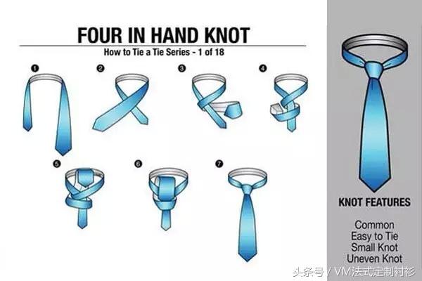 不懂温莎领的你,温莎公爵表示很忧郁