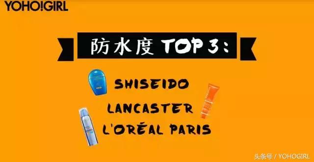 涂完防晒之后用不用卸妆,涂完防晒不出汗