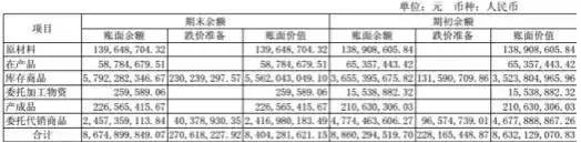 海澜之家衣服有质量问题怎么解决,海澜之家卖衣服怎么样