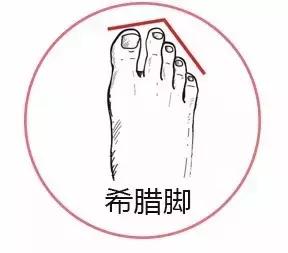 为什么穿鞋脚趾那么疼,为什么不管穿哪双鞋子小脚趾痛
