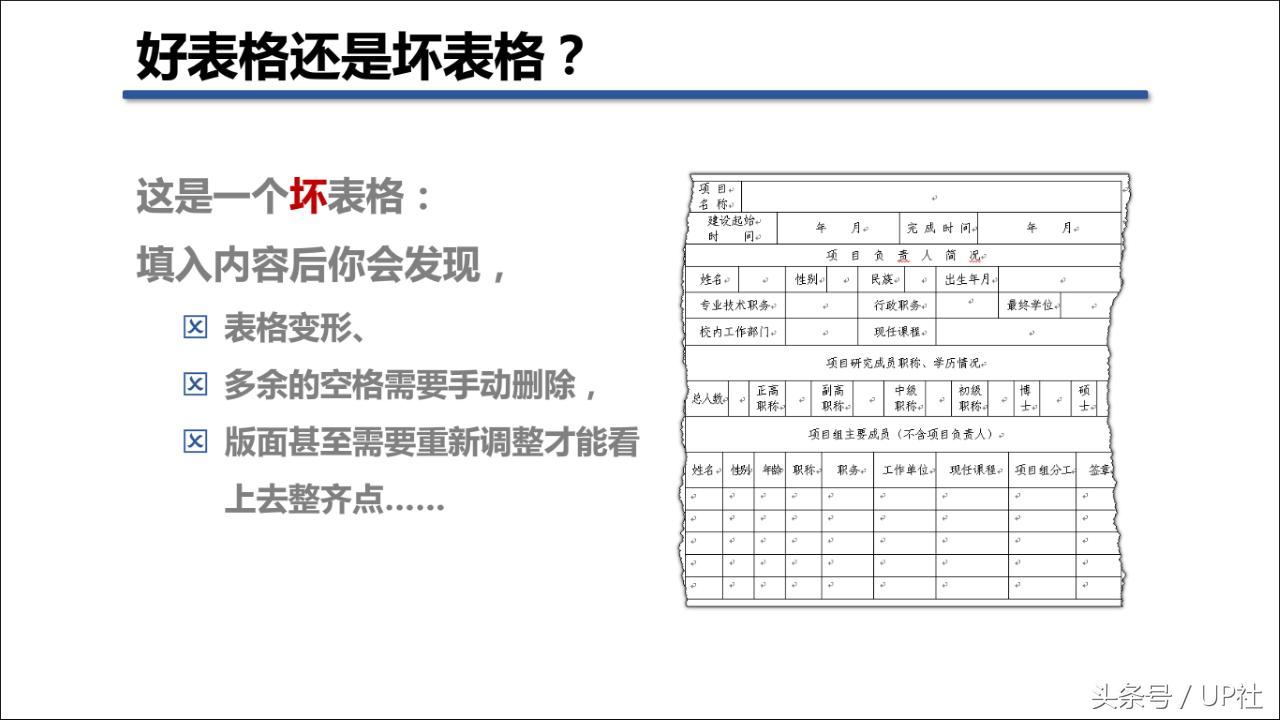 用word怎么快速做入职表格,升职加薪流程表格怎么做