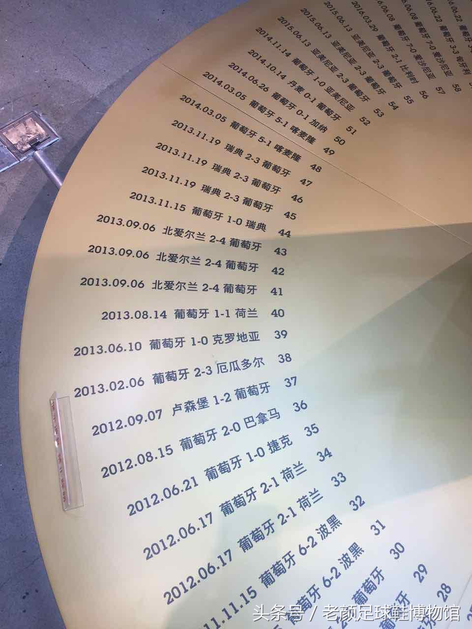 不可思议耐克,不可思议的球星战靴