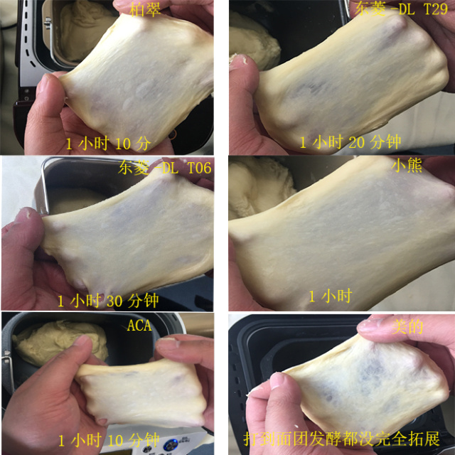 面包机买什么最好,面包机如何选购看完这篇你就知道