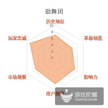 缃戞父鐨勭幇鐘跺強鏈潵鍙戝睍娓告垙鎺ㄨ崘,褰卞搷鍥藉唴娓告垙鐣岀殑鍗佸ぇ缃戞父