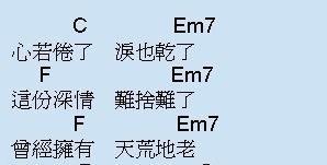 吉他数字六线谱怎么看,吉他五线谱数字版怎么看