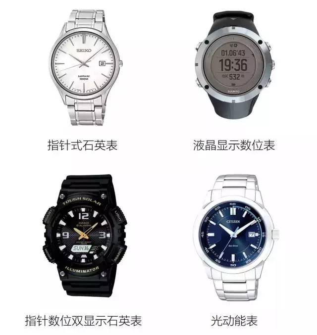 如何选一款合适的表,选一块女款好表