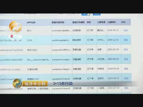 手机怎么防止恶意扣费,手机如何设置防止恶意扣费