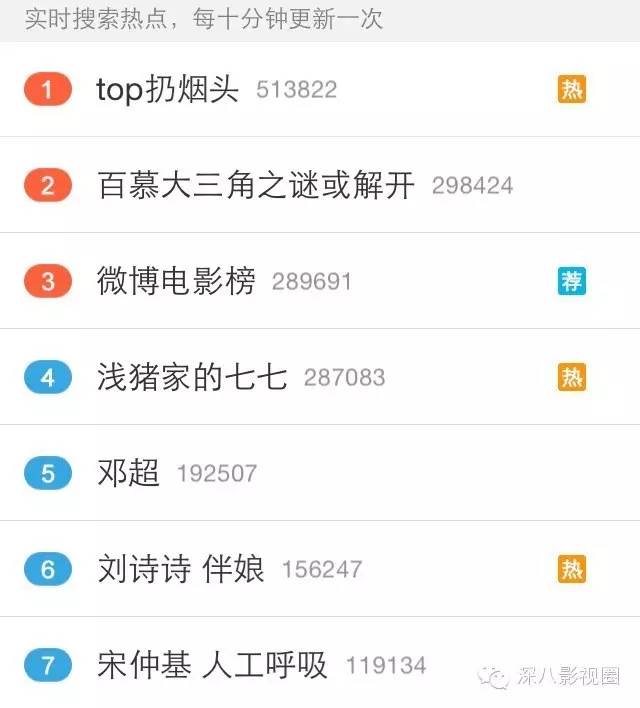 欧巴乱扔烟头,真的不只是砸到花花草草的小问题哟