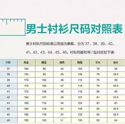 一件衣服好不好，看看标签就知道！涨知识了！