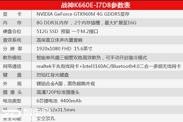 战神k660e适合什么系统,战神k660测评