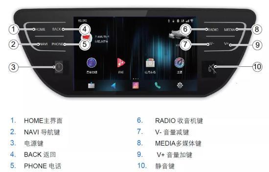 爱车操作技巧,导航怎么关闭新手模式