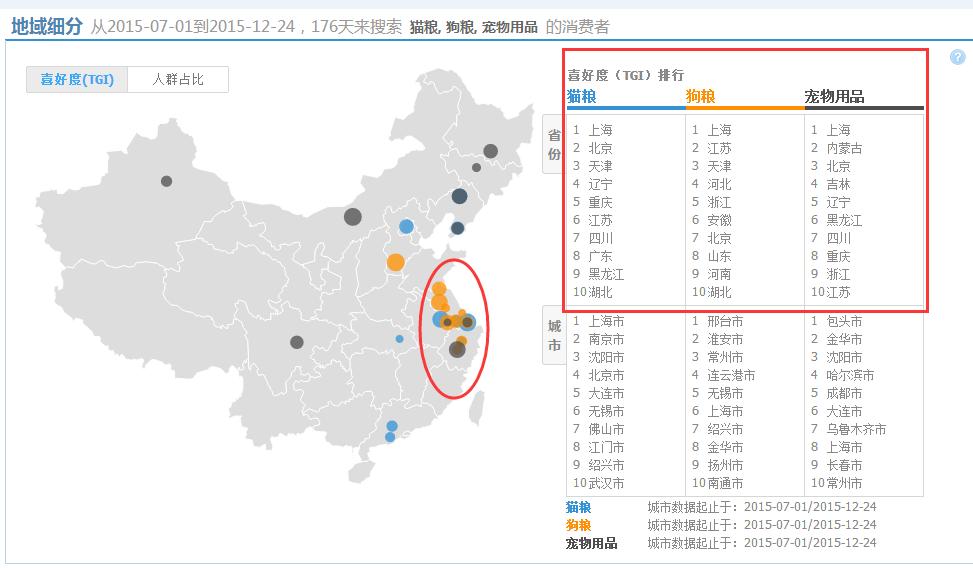 又火了一对狐兔CP，为什么你的店铺还没火？答案见文