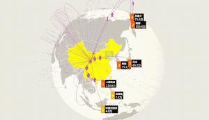 我打败500强实习生，全靠这份图表美化指南
