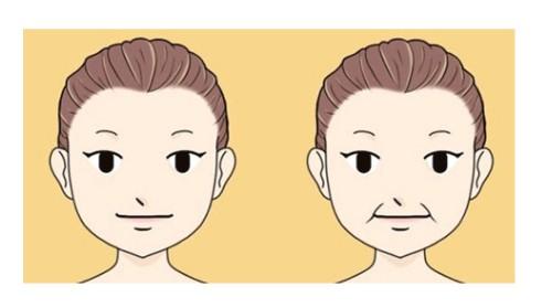 脸上肉多松弛法令纹深,法令纹在脸上哪个部位