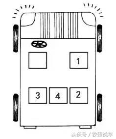 车座这么排，家庭和睦事业精进哦