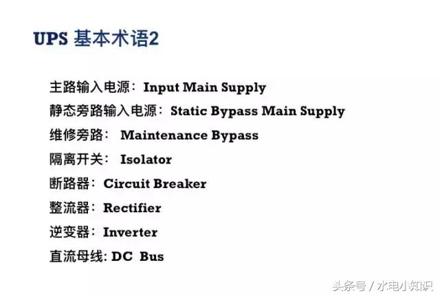 UPS是啥？快递吗？NO！进来看看！再不学习我们就老了！