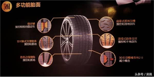 米其林ps5和马牌mc6性能,马牌mc6防滑性能怎么样