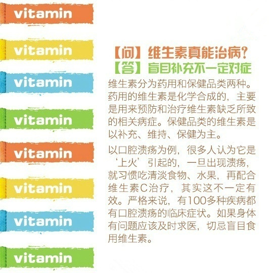 维生素对身体很重要可以每天吃吗,补充维生素背后的真相