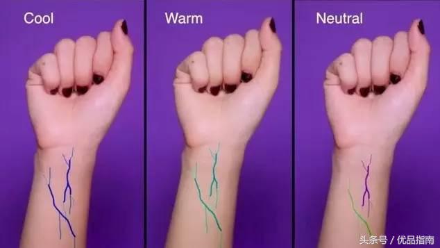 黄皮怎么挑选适合自己的口红,别再买mac这8支口红