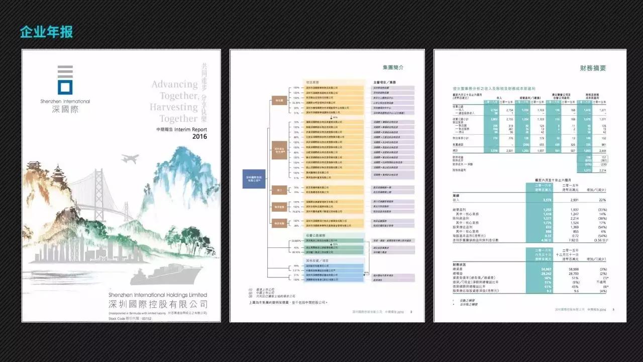 我打败500强实习生，全靠这份图表美化指南
