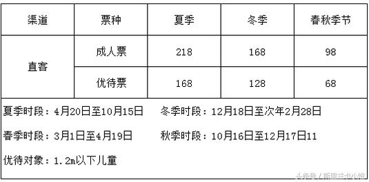 黑龙江十大必游景点推荐,黑龙江最值得去的景点