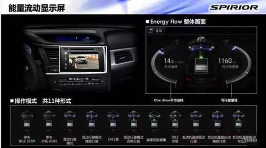 思铂睿为何叫好不叫座,为什么说思铂睿是冷门车呢