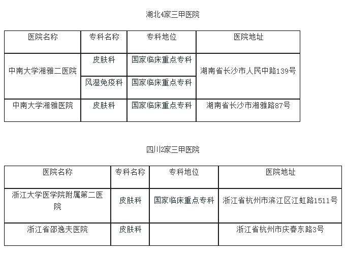 为何脸上皱纹是竖的,脸上皱纹一抹就消失是真的吗