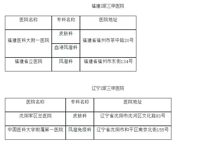 为何脸上皱纹是竖的,脸上皱纹一抹就消失是真的吗