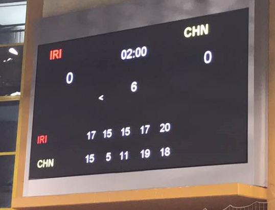 2017u23男子排球世锦赛,2024年u17男排锦标赛青岛第几名