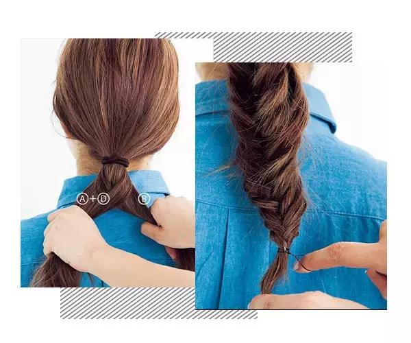 约会编发简单发型扎法步骤图解,简单易学的一款编发教程