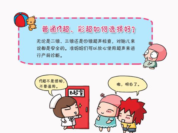 二维彩超和b超一样吗,彩超和b超有什么区别一样吗