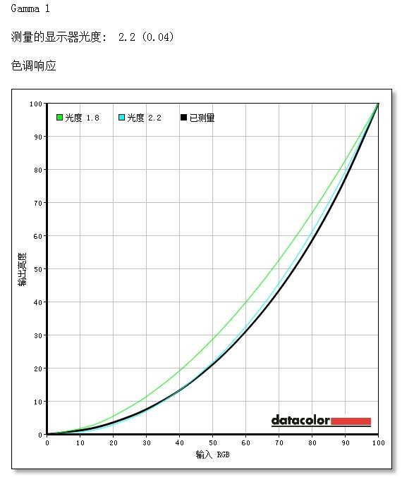 alienware25m显示器,alienware显示器240hz27英寸