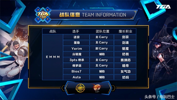 dnf2018tga冠军阿越,dnf艾肯入场