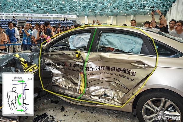 吉利帝豪侧边撞击测试,吉利帝豪左右方被撞维修注意事项