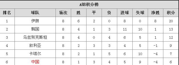 里皮祝福李铁,里皮重新出任中国男足主帅