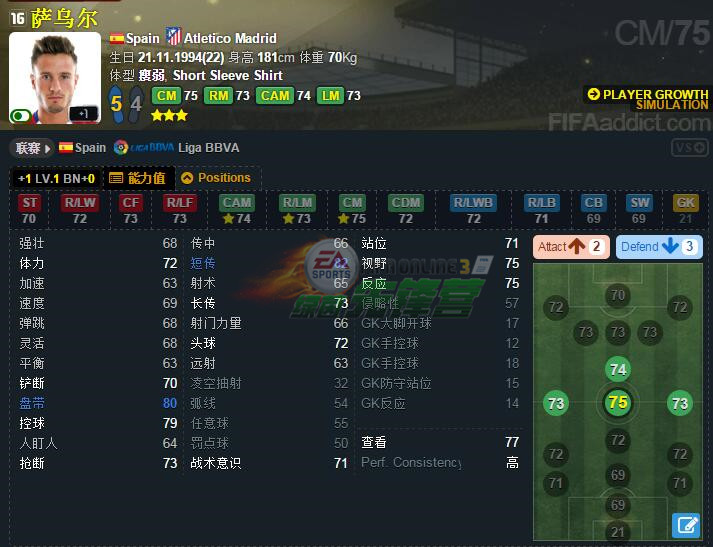 fifaol3妖人有哪些,fifaol3热门妖人