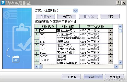好会计财务软件月末怎么结转损益,财务软件做账之结转损益操作方法