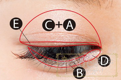 内双肿眼泡怎么不贴双眼皮画眼妆,一个单眼皮一个双眼皮怎么化眼妆