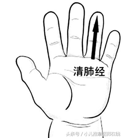 小儿推拿脾胃调理吴医生,小儿推拿全真精品教学