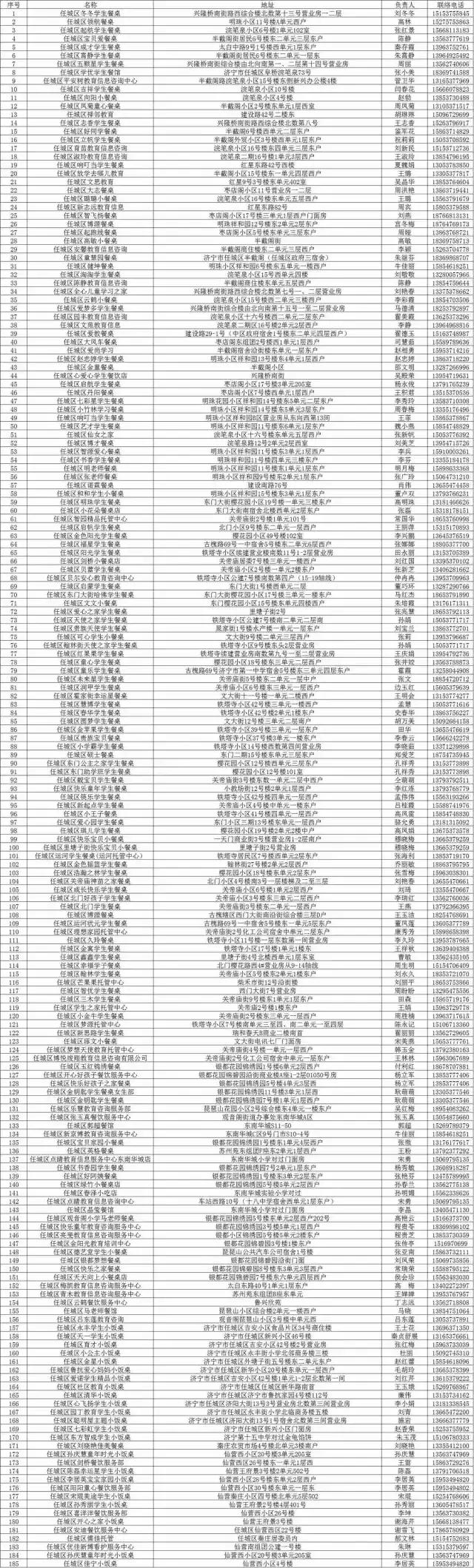 济宁小餐桌推荐,济宁市小餐桌