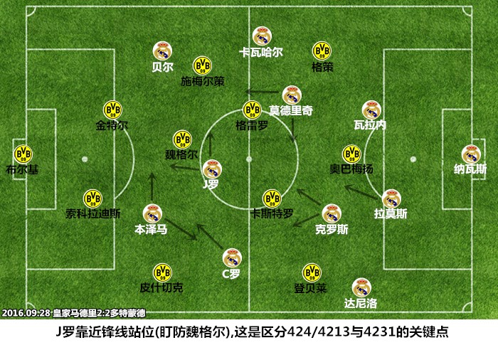 皇马强势崛起,皇马新赛季全面解析
