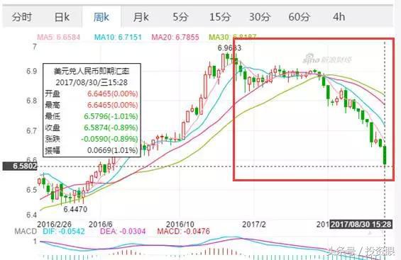 100元人民币在各国值钱吗,100块人民币在不同国家能买啥