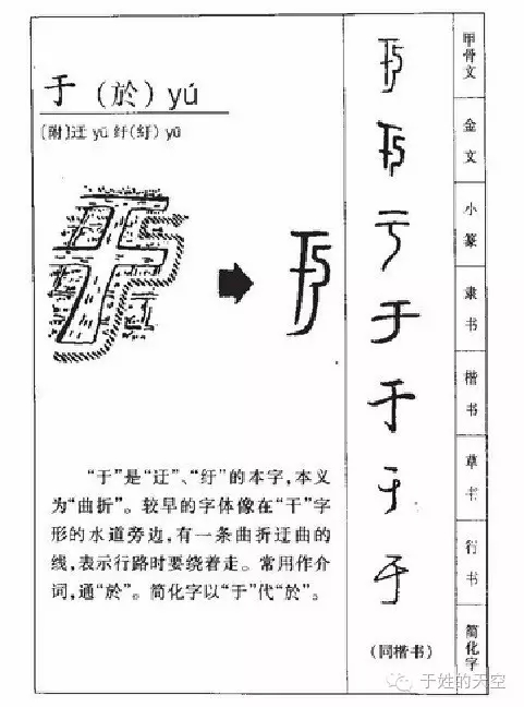 于氏图腾大全高清,于氏的专属图腾