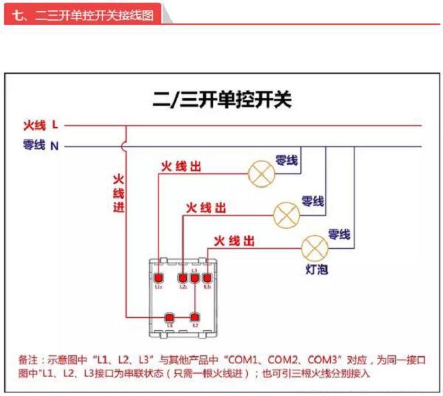 老电工接的硬铜线线头就是漂亮,老电工接铜线视频