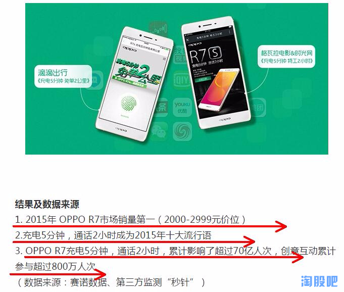 华扬联众chatgpt,华扬联众aigc
