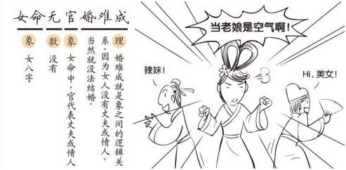 细说天干地支,趣谈天干地支