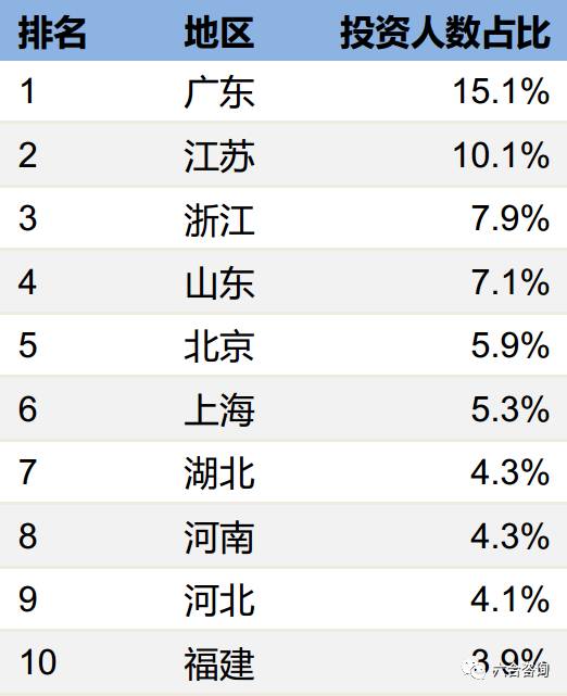 投哪网最新消息2023,投哪网最新消息回款了