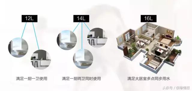 哪个牌子的热水器比较好用又实惠,哪个品牌的热水器好用安全又实惠